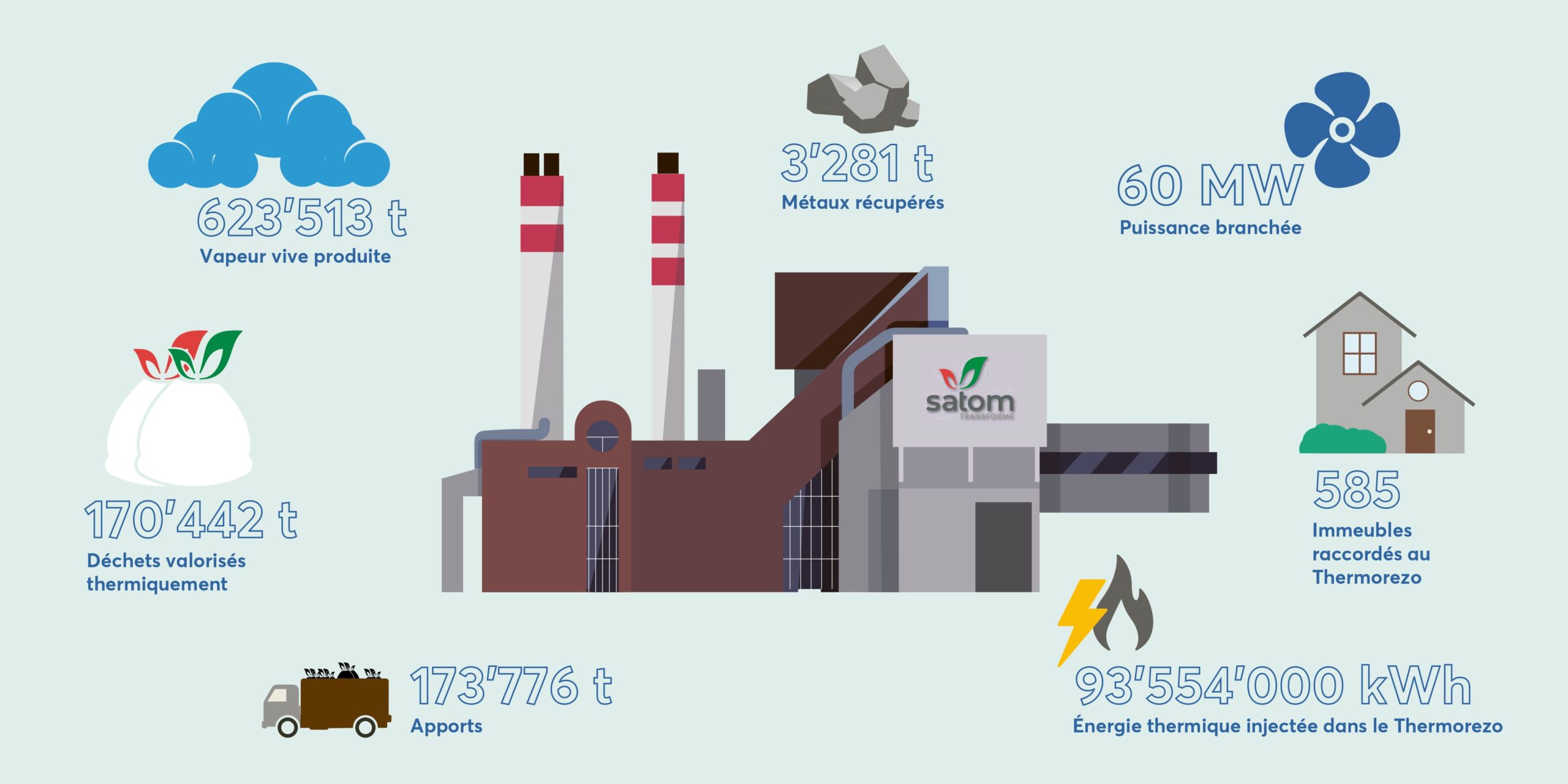 SAT_Infographic_Slideshow-03