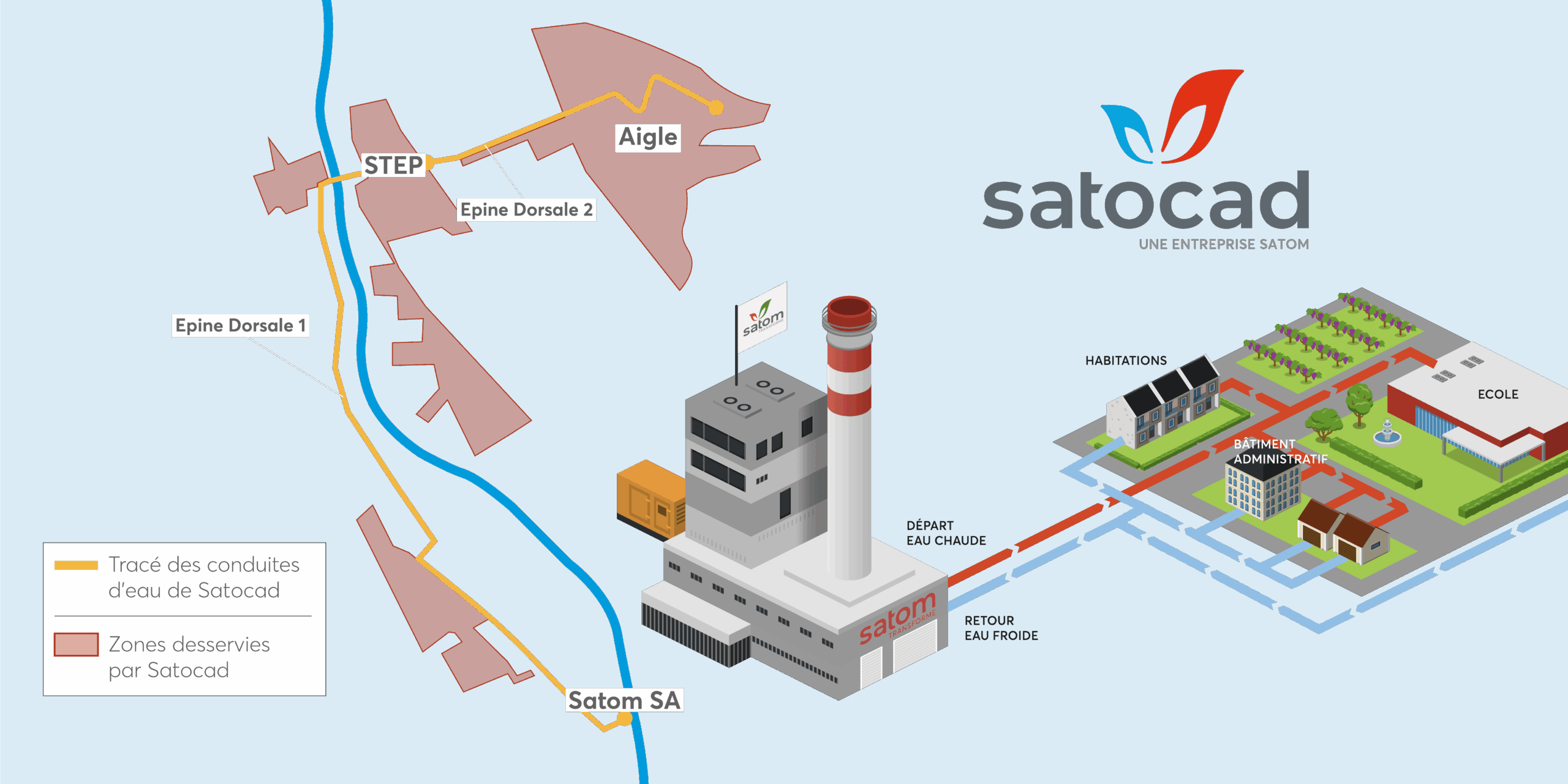 SAT 26_Infographic_Slideshow - Satocad