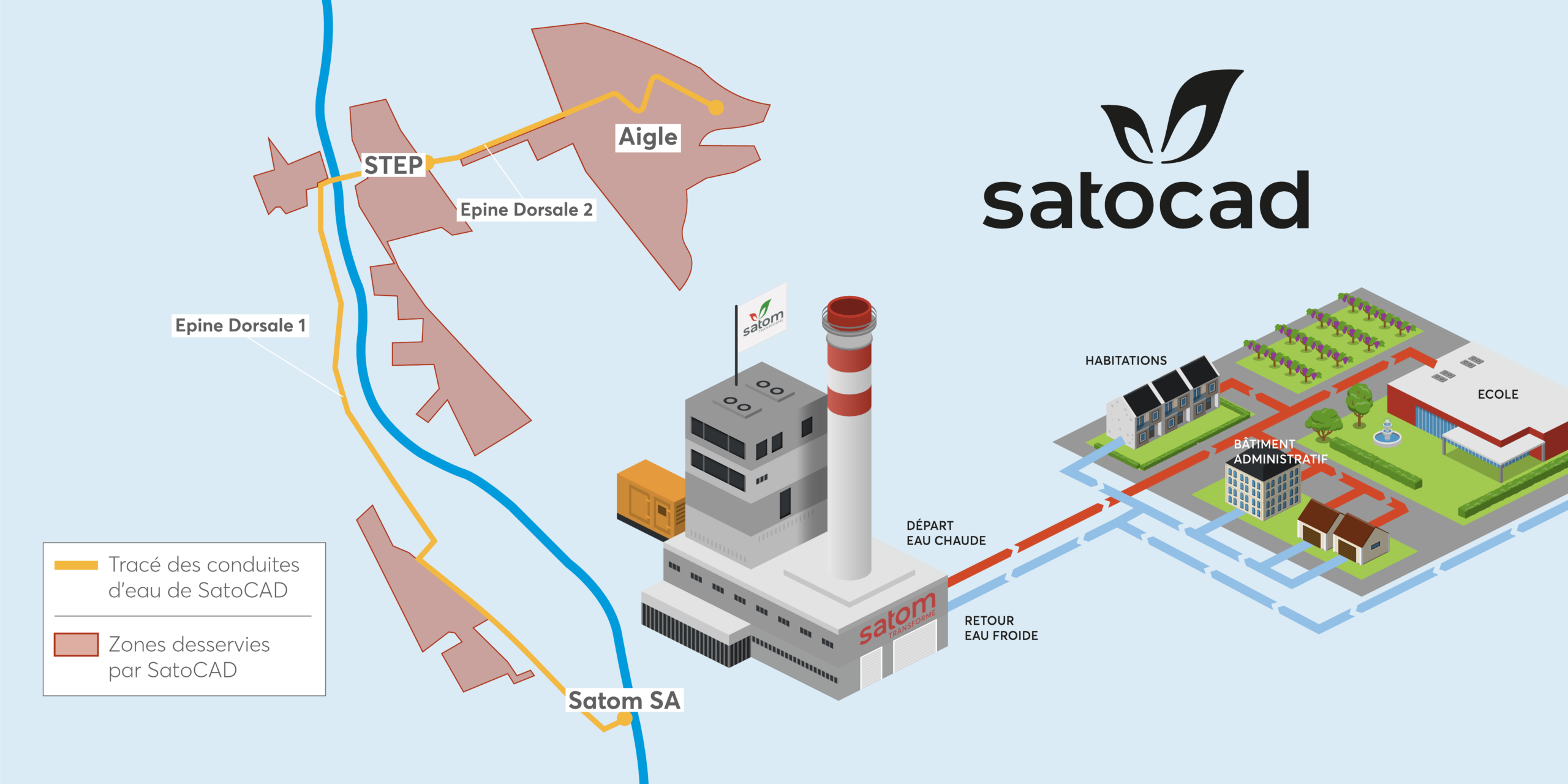 SAT 26_satocad - Infographic_Slideshow